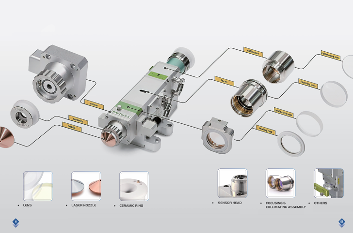 Laser Machine Parts